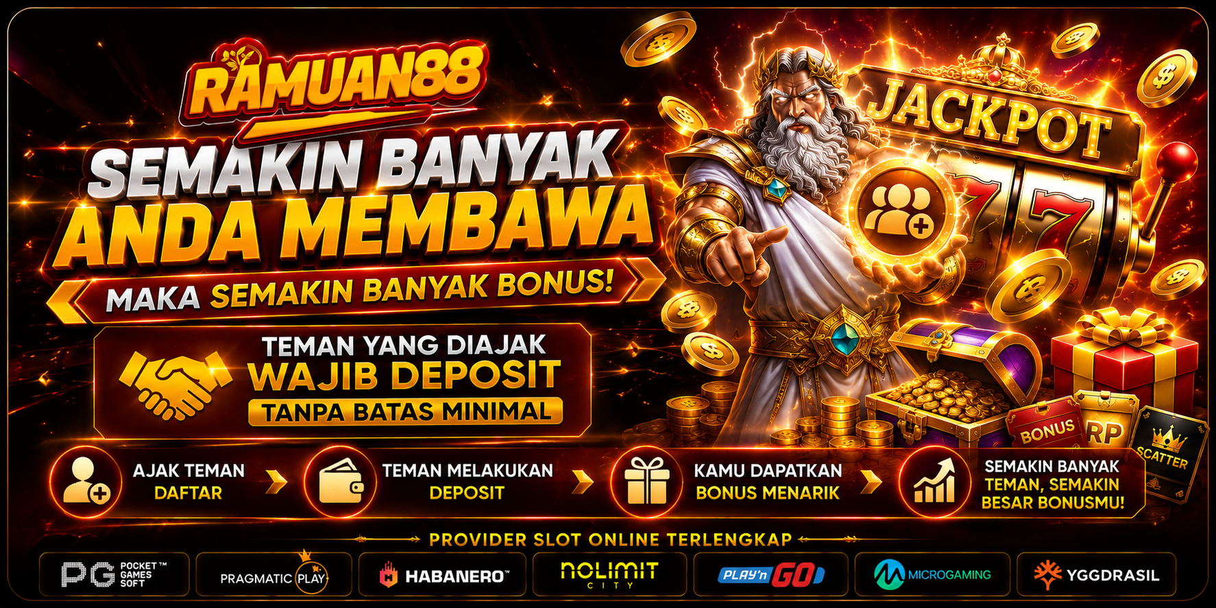 Semakin Banyak Anda Membawa